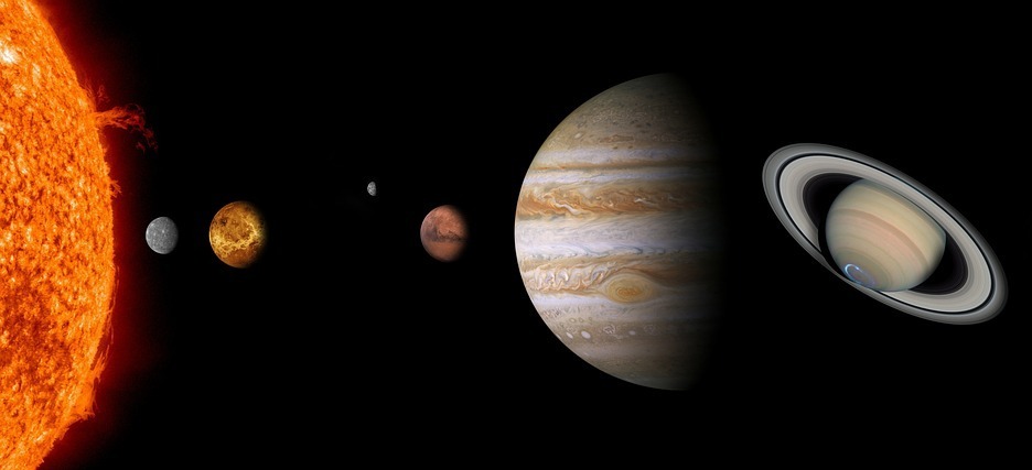 Modified Solar System, modified from Pixabay