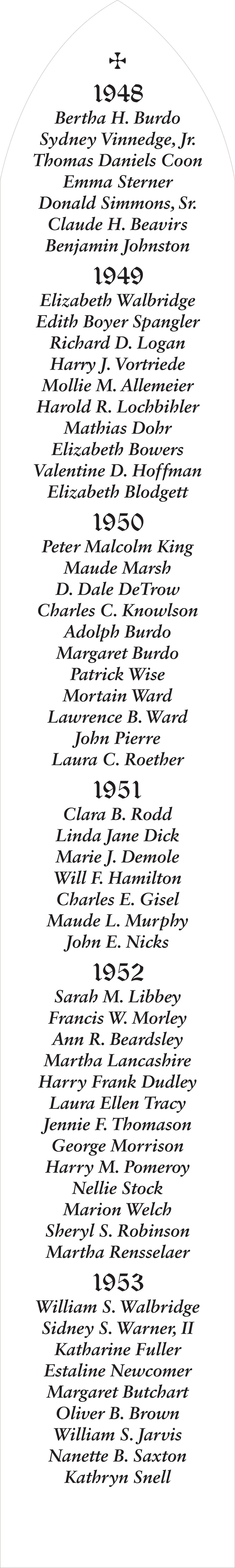 Necrology Panel 1948-1953