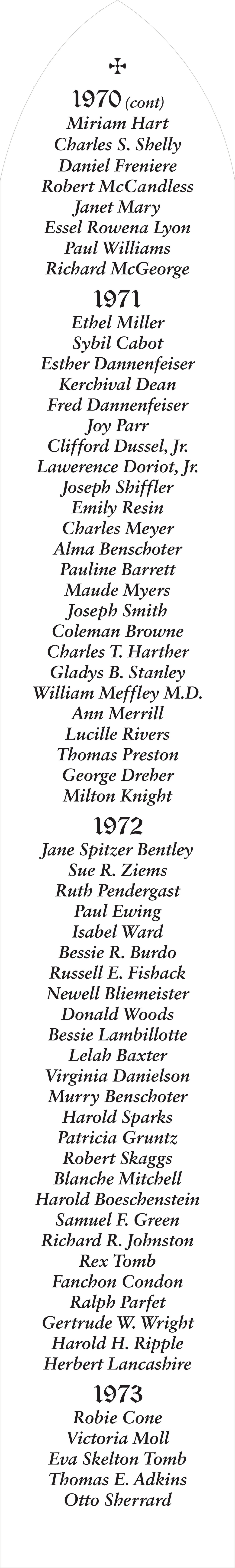 Necrology Panel 1970-1973