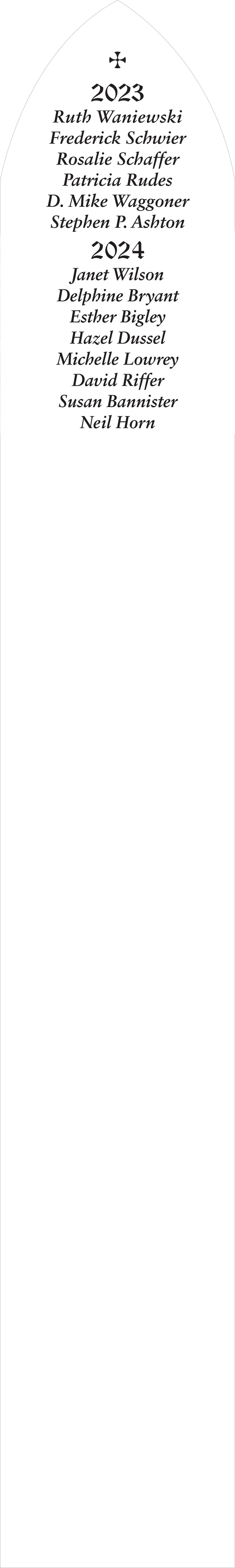 Necrology Panel 2023-2025