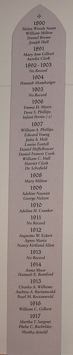 Necrology Panel 1890-1917