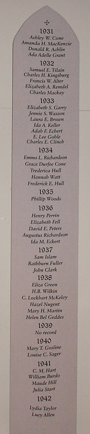 Necrology Panel 1931-1942