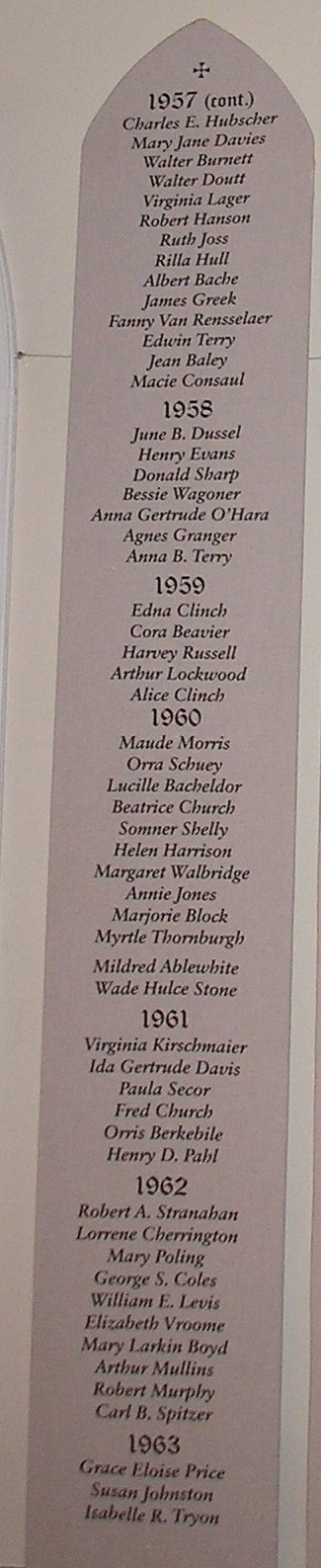 Necrology Panel 1957-1963