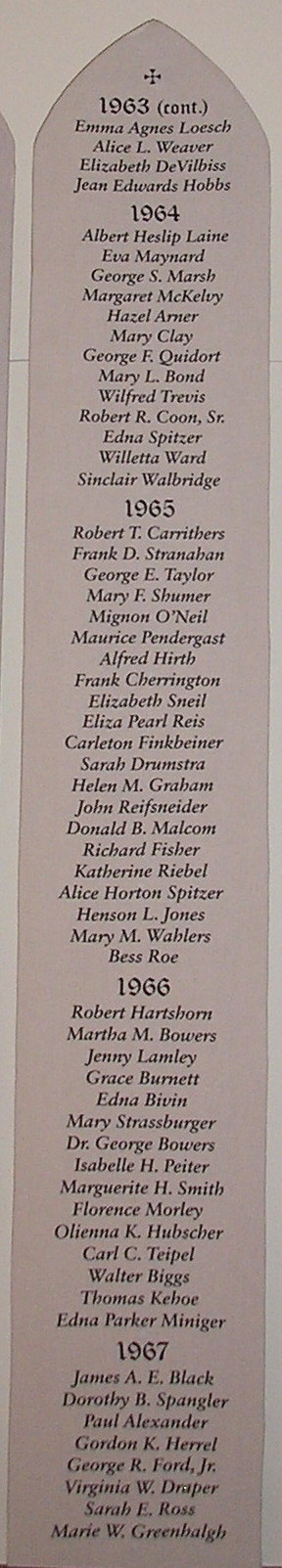 Necrology Panel 1963-1967