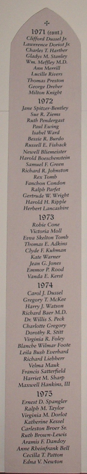 Necrology Panel 1971-1975