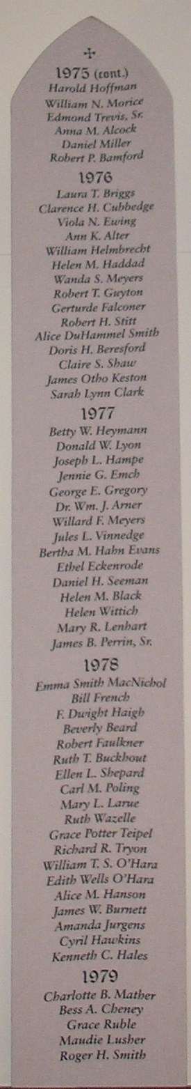 Necrology Panel 1975-1979