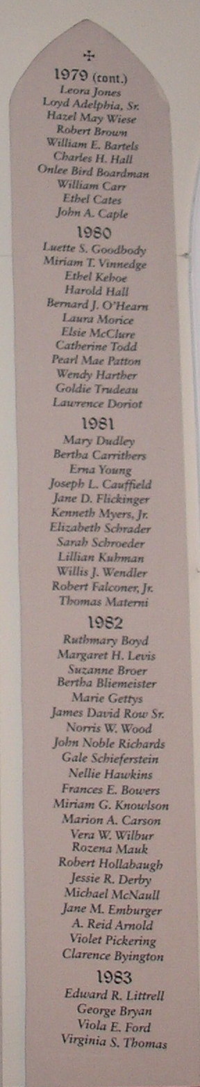 Necrology Panel 1979-1983