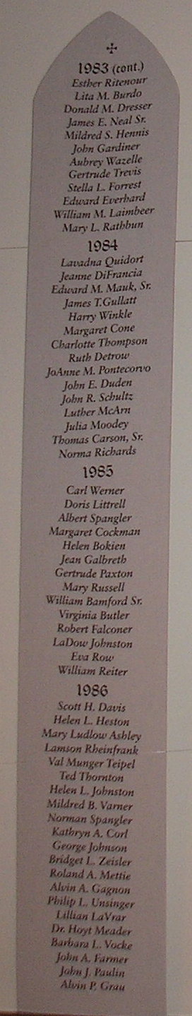 Necrology Panel 1983-1986