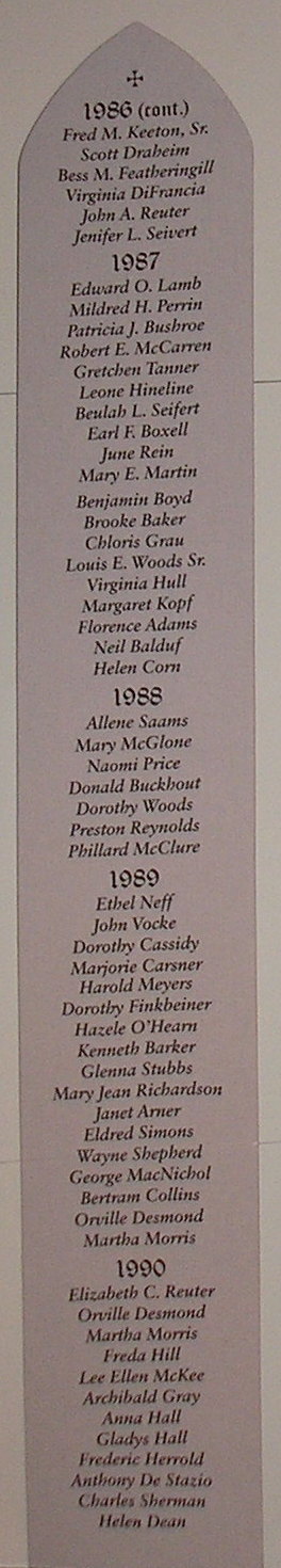 Necrology Panel 1986-1990