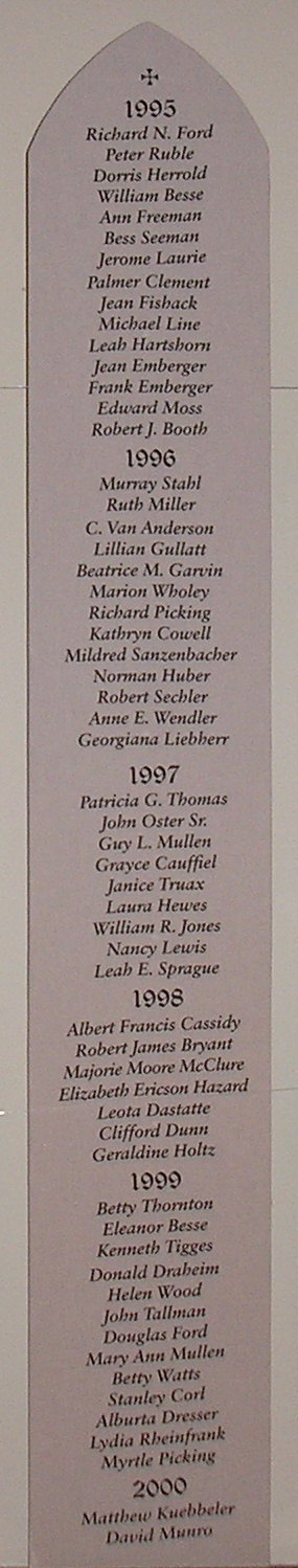 Necrology Panel 1995-2000