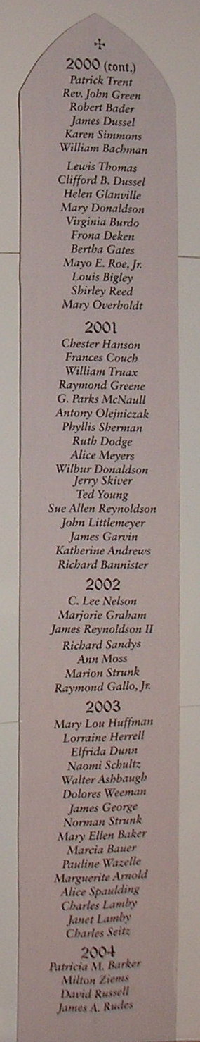 Necrology Panel 2000-2004