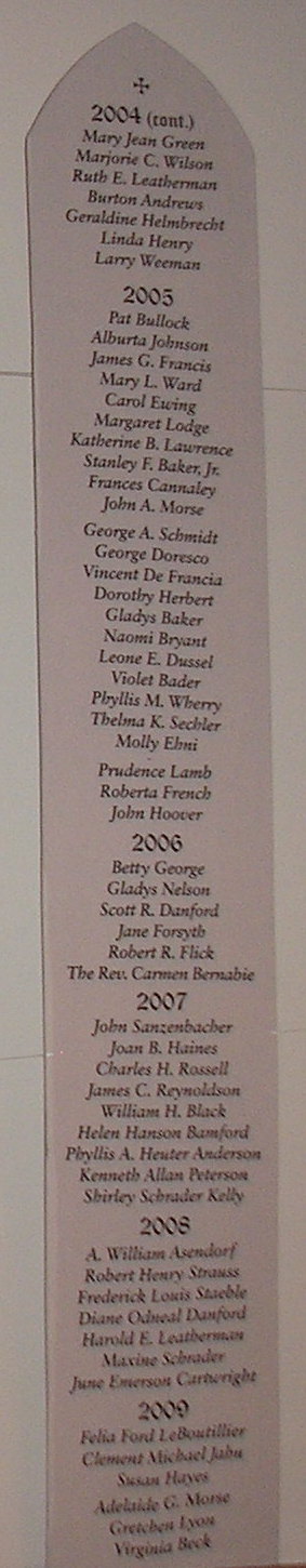 Necrology Panel 2004-2009